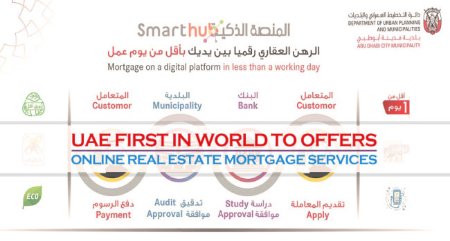 Uae first in world online real estate mortgage